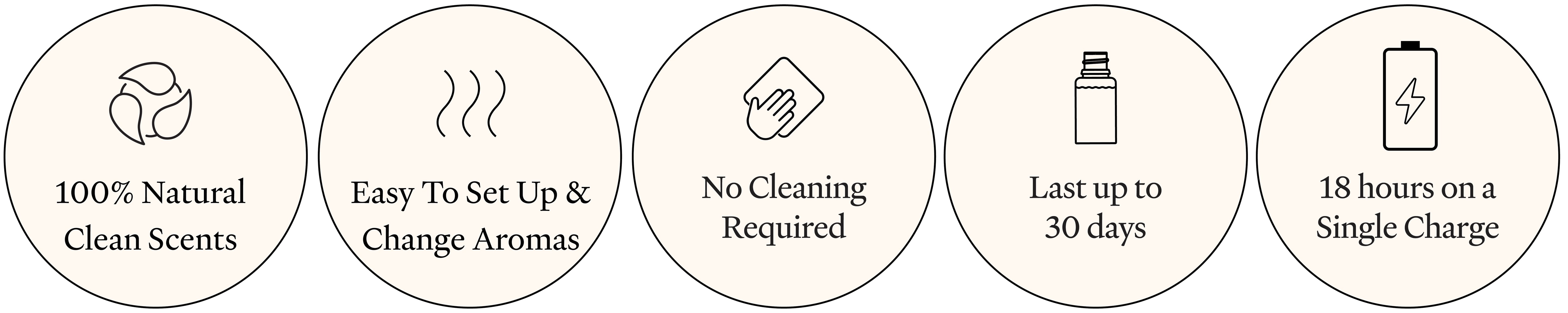 Air Waterless Diffuser