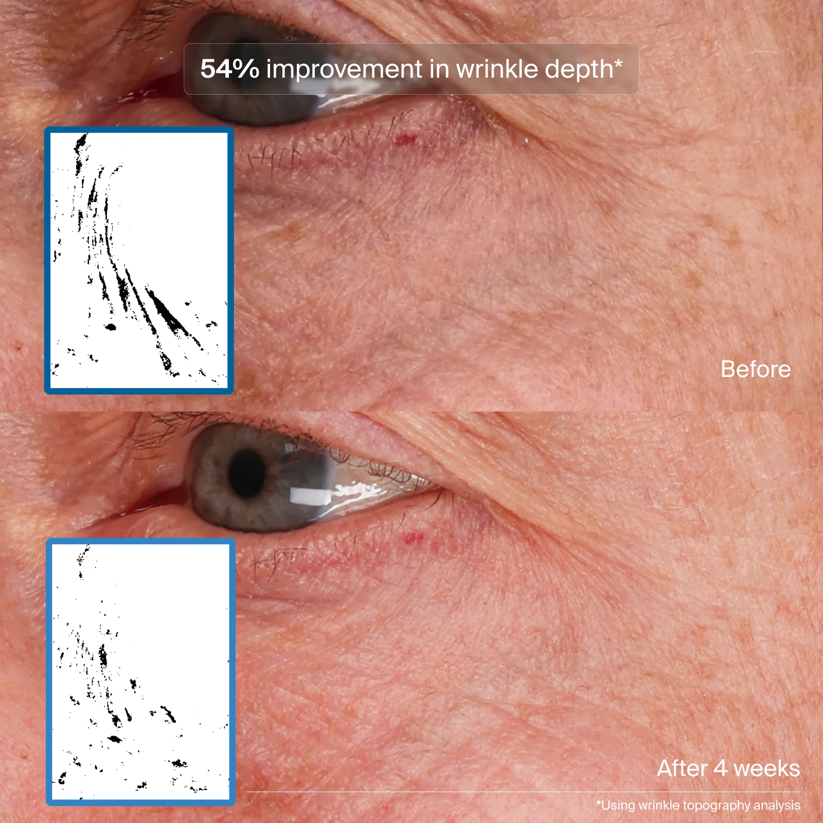 Pavise Bioadaptive Stress Repair | Serum - Advanced Regenerative | LOSHEN & CREM