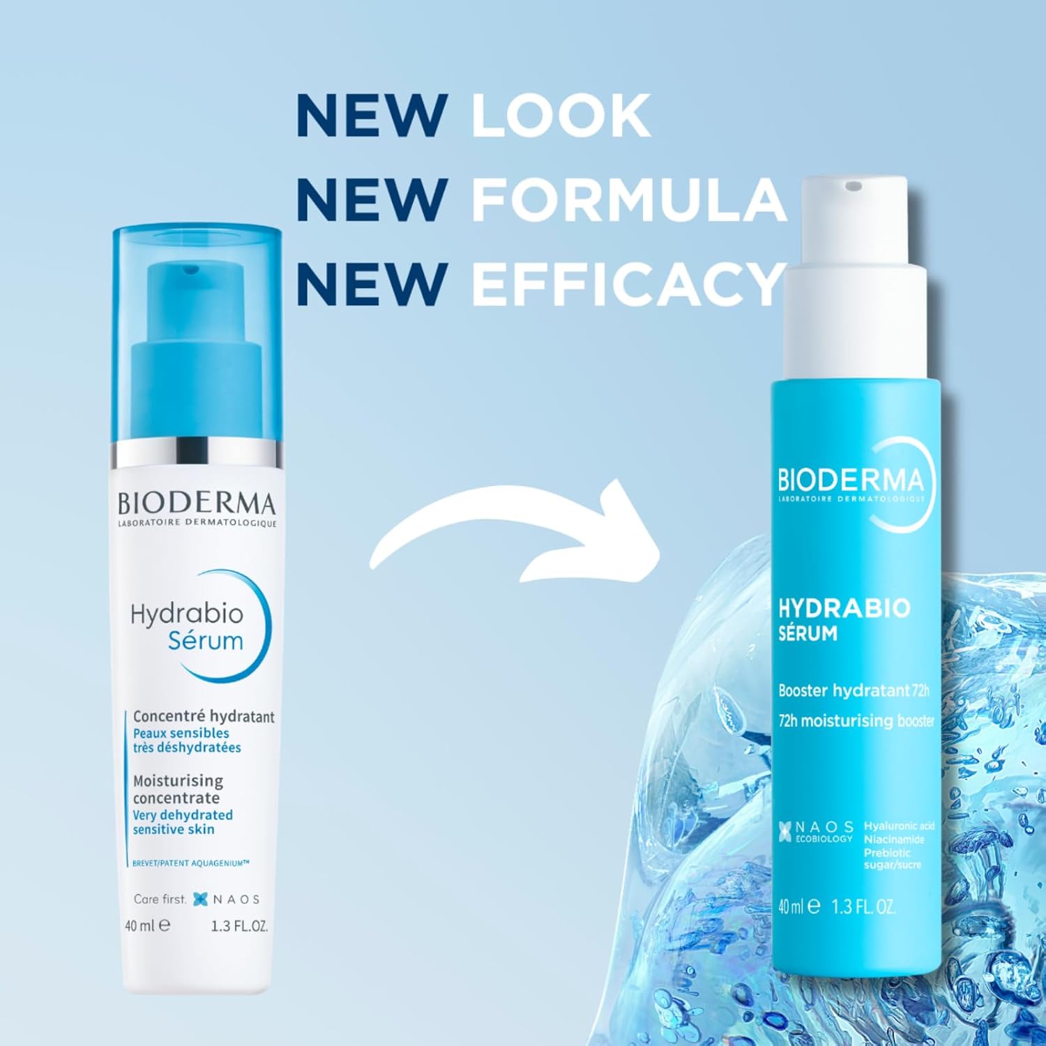 Bioderma Hydrabio Serum | Serum - Hydrating | LOSHEN & CREM