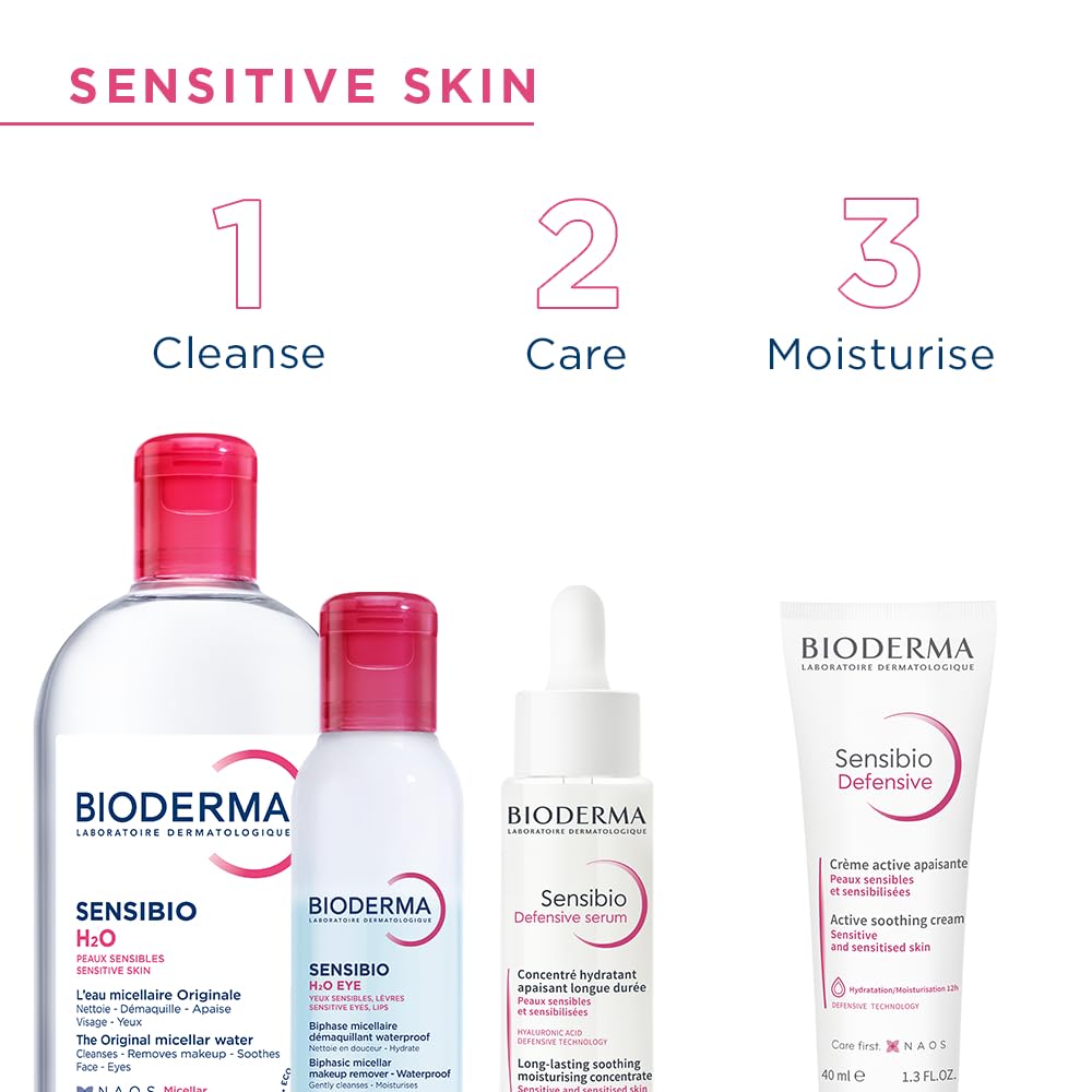 Bioderma Sensibio H2O Eye | Make Up remover | LOSHEN & CREM