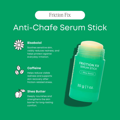 Friction Fix Serum Stick | Body - Anti-chafing | LOSHEN & CREM