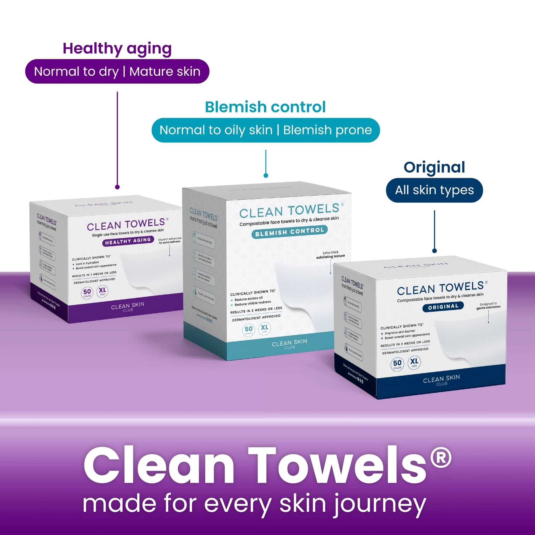 Clean Skin Club Clean Towels® Healthy Aging