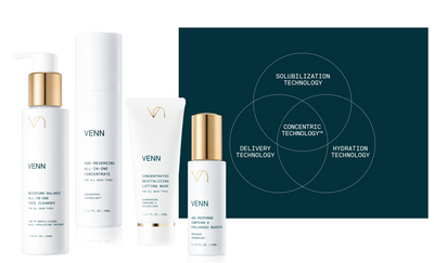 The Compound K Routine | Skincare kit | LOSHEN & CREM