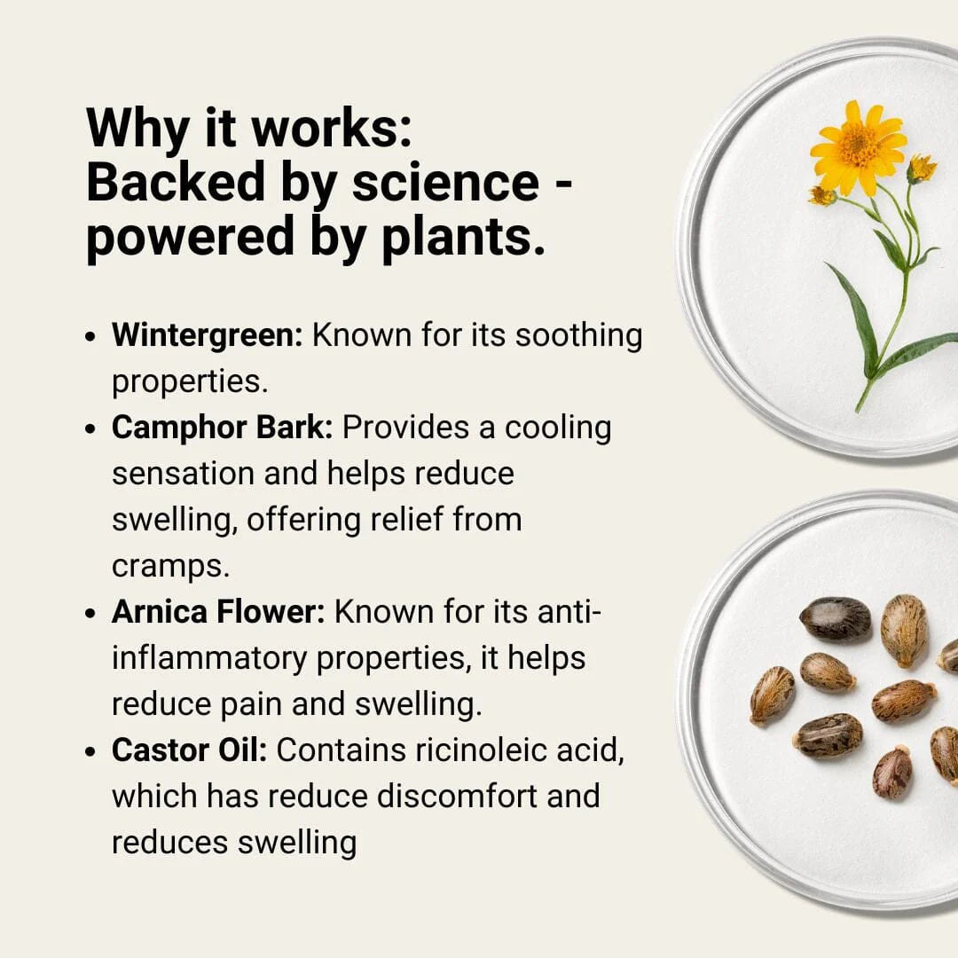 somedays Cramp Cream | Cream - Cramps | LOSHEN & CREM