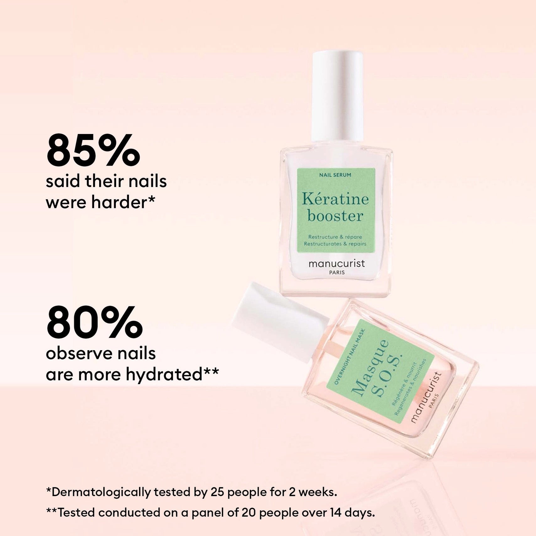 Day & Night Duo | Sets - Nail care | LOSHEN & CREM