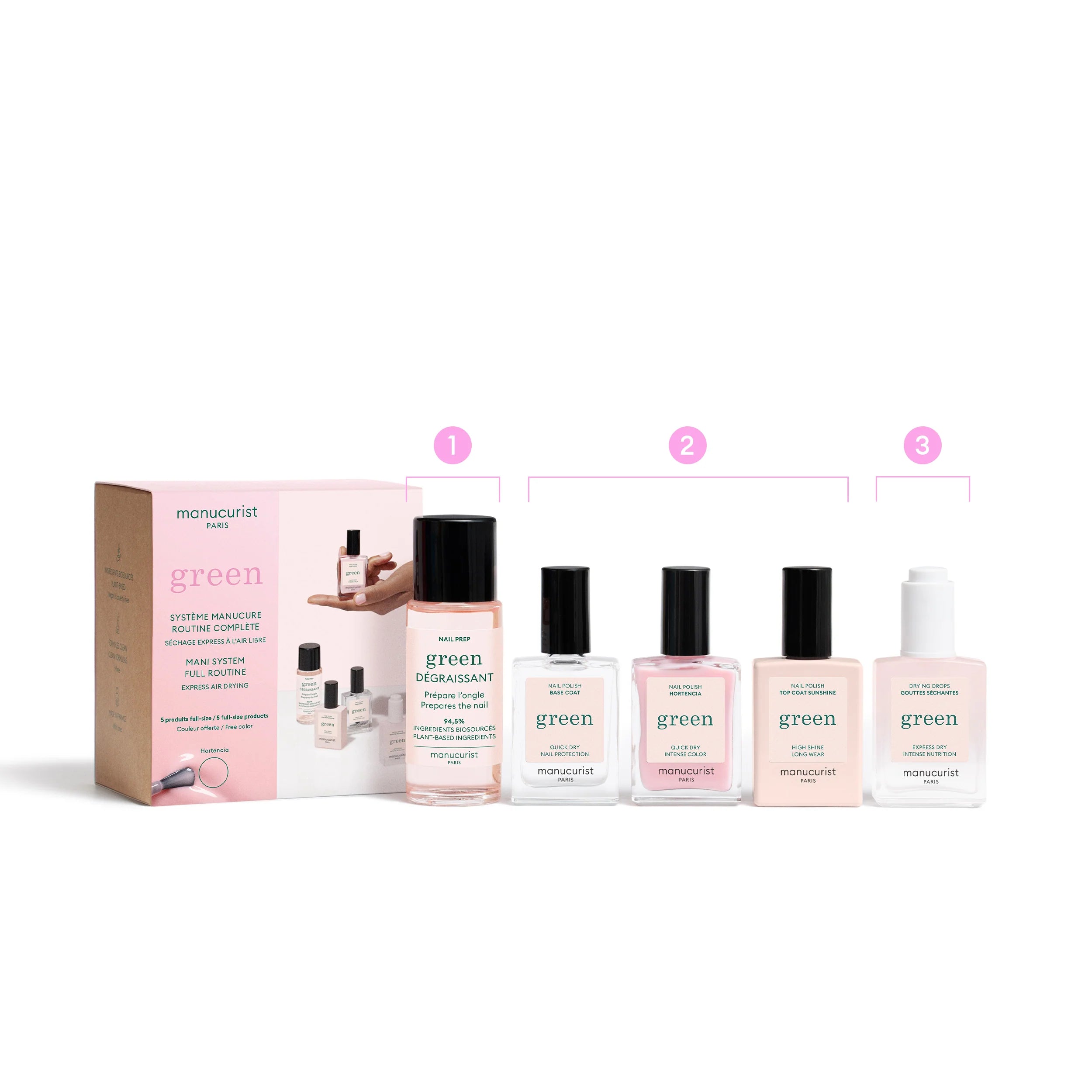 Green™ Natural Nail Polish Discovery Kit - Hortencia