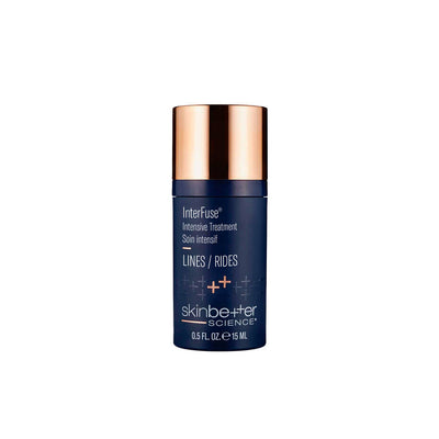 Interfuse Treatment cream lines | Healthy aging cream | LOSHEN & CREM