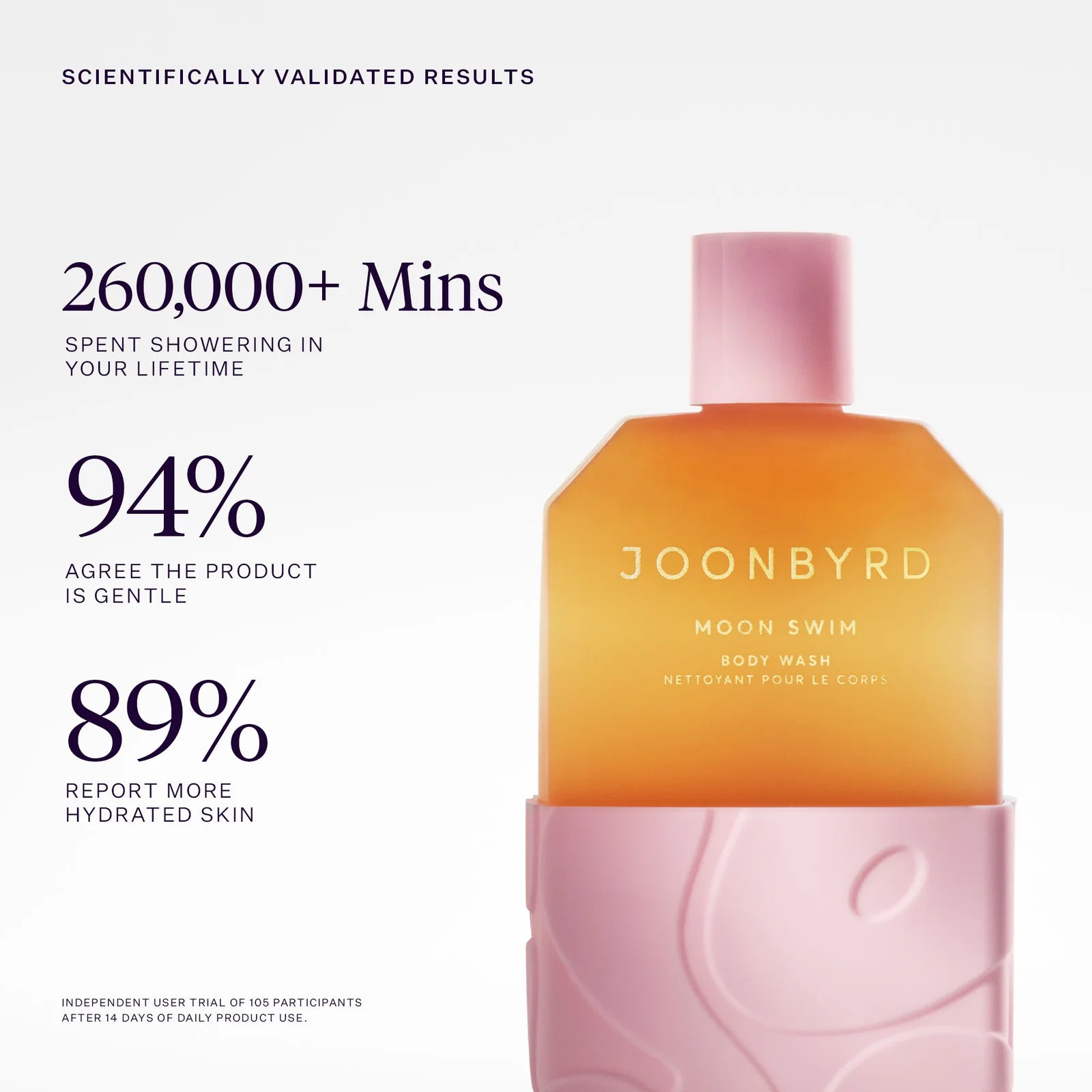 Moon Swim Hydrating Body Wash | Body - Shower gel | LOSHEN & CREM