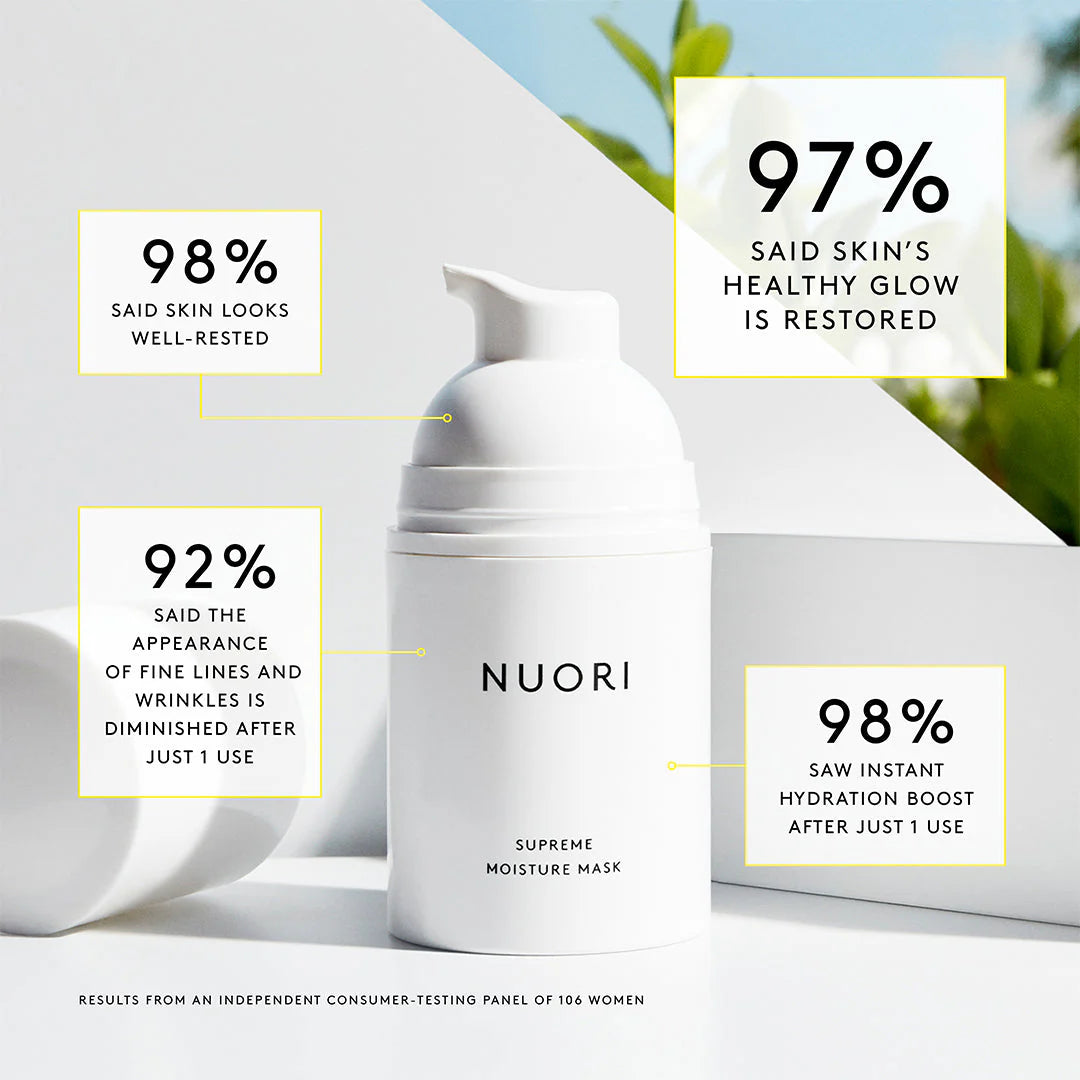 SUPREME MOISTURE MASK | Hydrating mask | LOSHEN & CREM