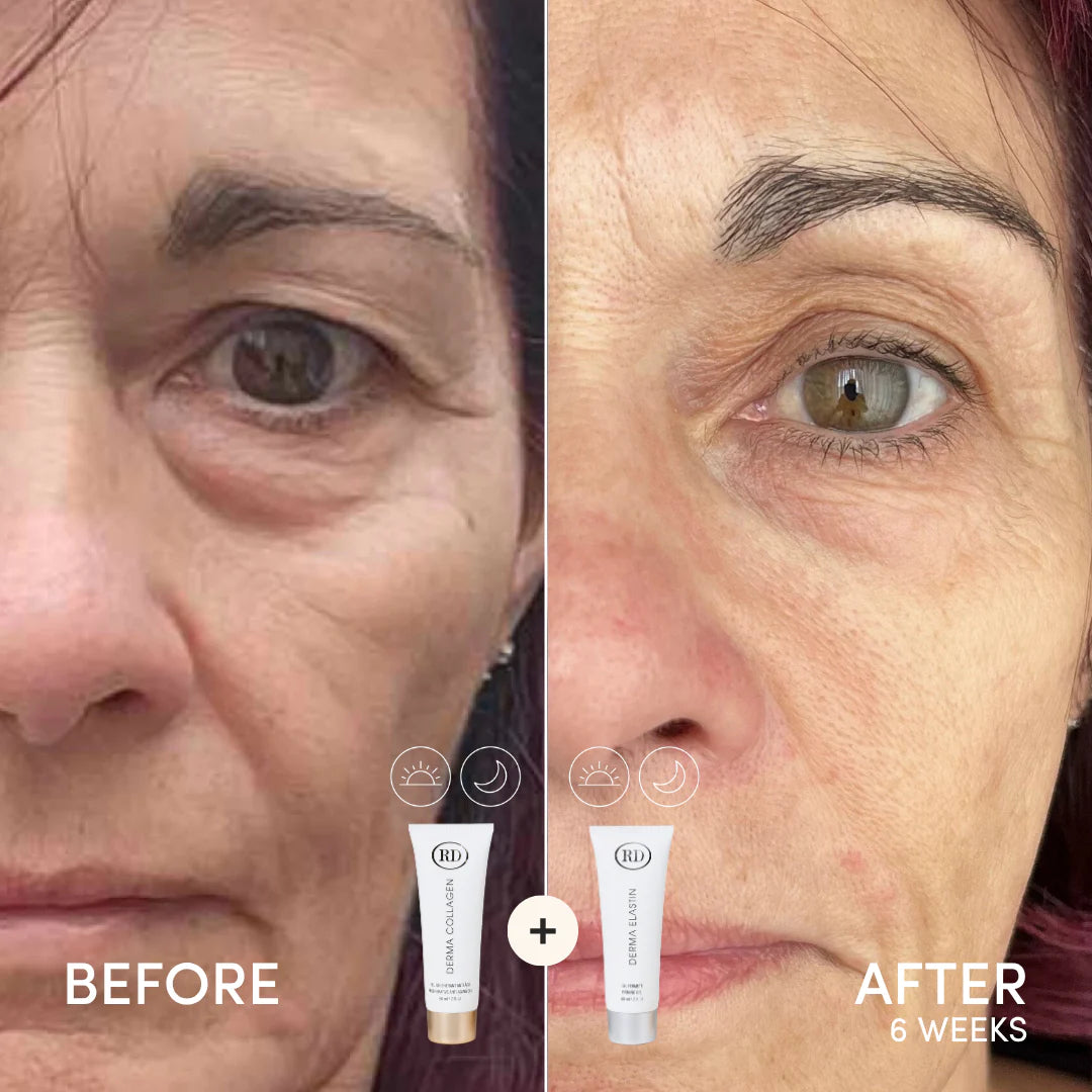 Derma Elastin™ - Firming gel | Gel - Lifting | Firming | LOSHEN & CREM