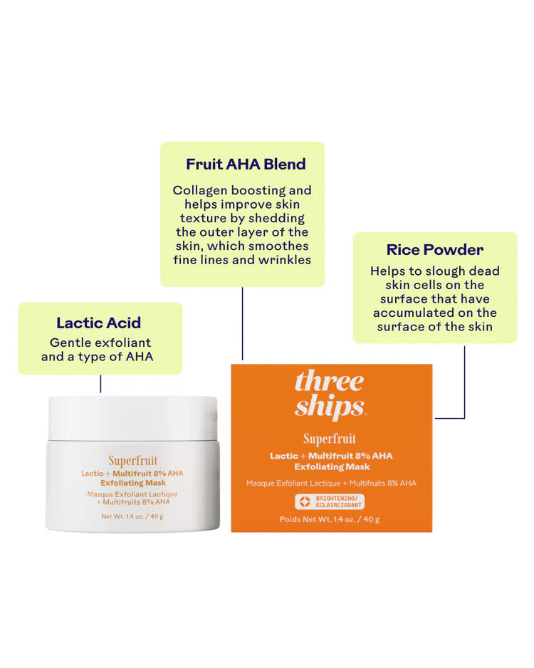 Superfruit Lactic + Multifruit 8% AHA Exfoliating Mask | AHA | BHA mask | LOSHEN & CREM
