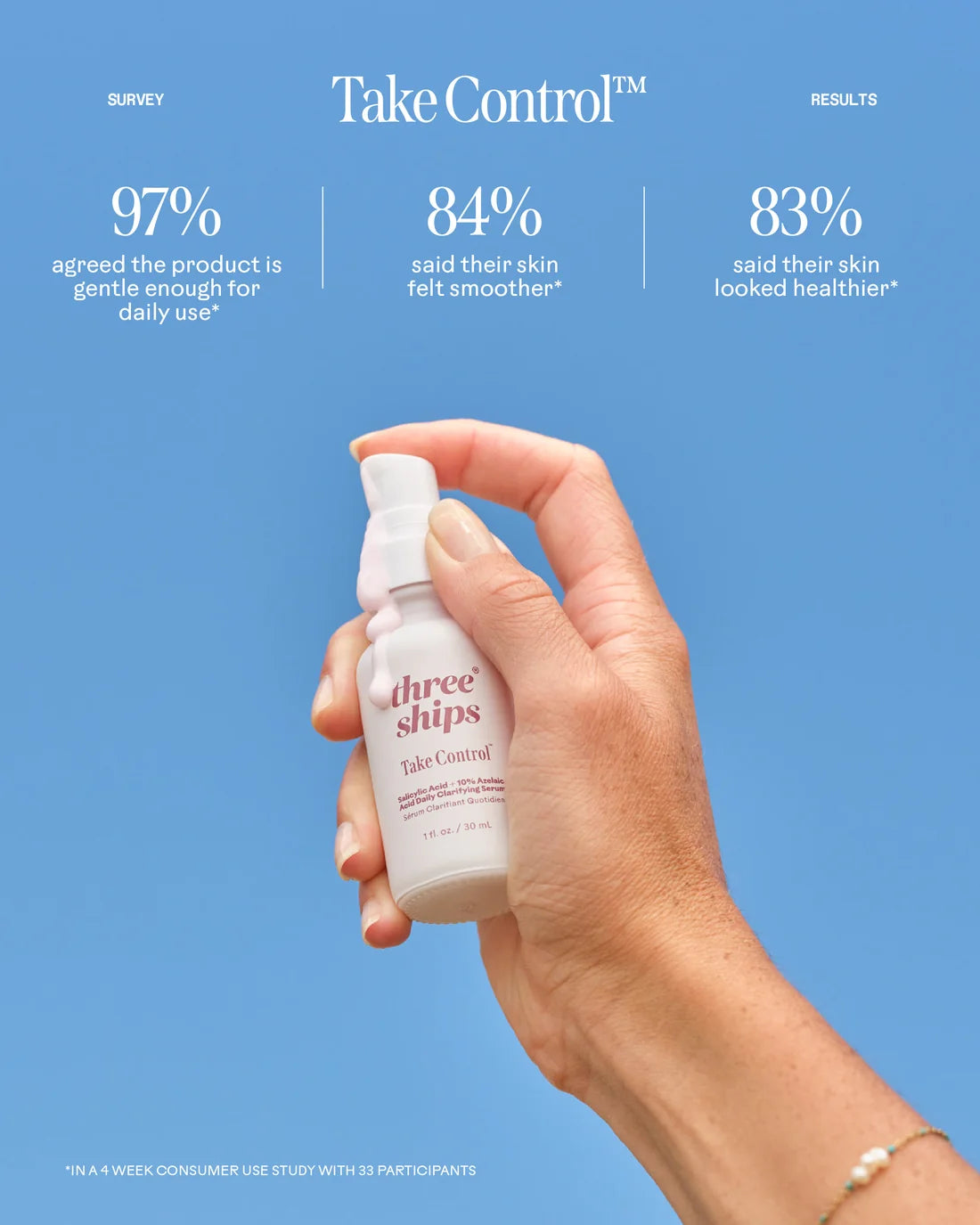 Take Control™ Salicylic + 10% Azelaic Acid Clarifying Serum