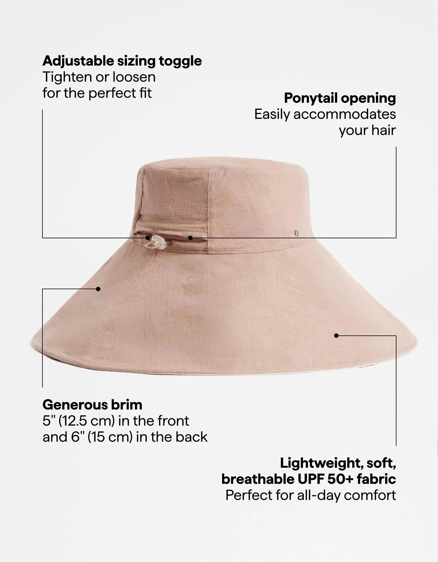 Ultra Wide Cotton Linen Hat UPF 50+ | UPF - Hat | LOSHEN & CREM