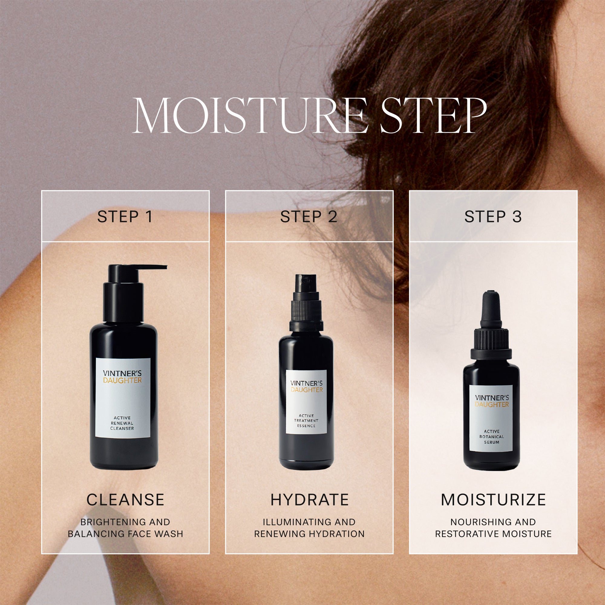 Vintner's Daughter Active Botanical Serum™ | Serum - Nourishing | LOSHEN & CREM