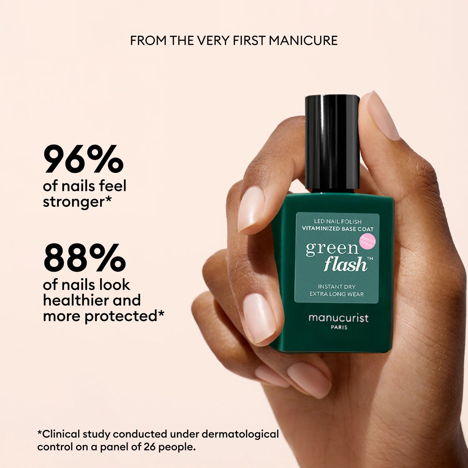 Vitaminised Base Coat Green Flash™ | Gel nail polish base coat | LOSHEN & CREM