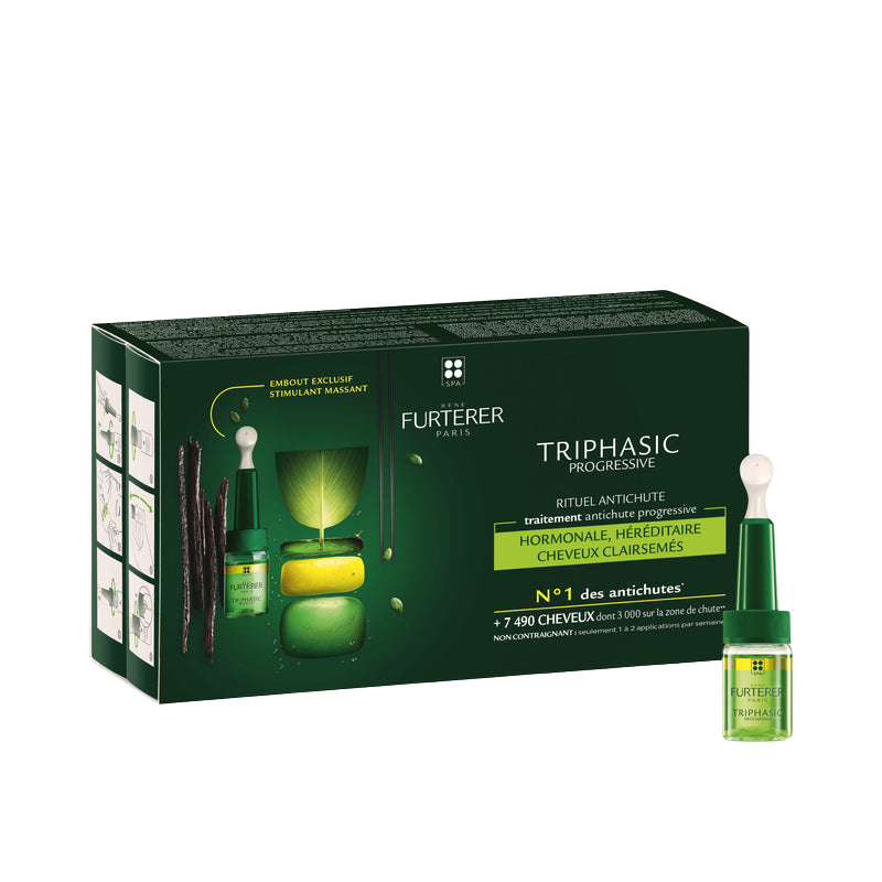 Triphasic Treatment for Progressive Hair Loss