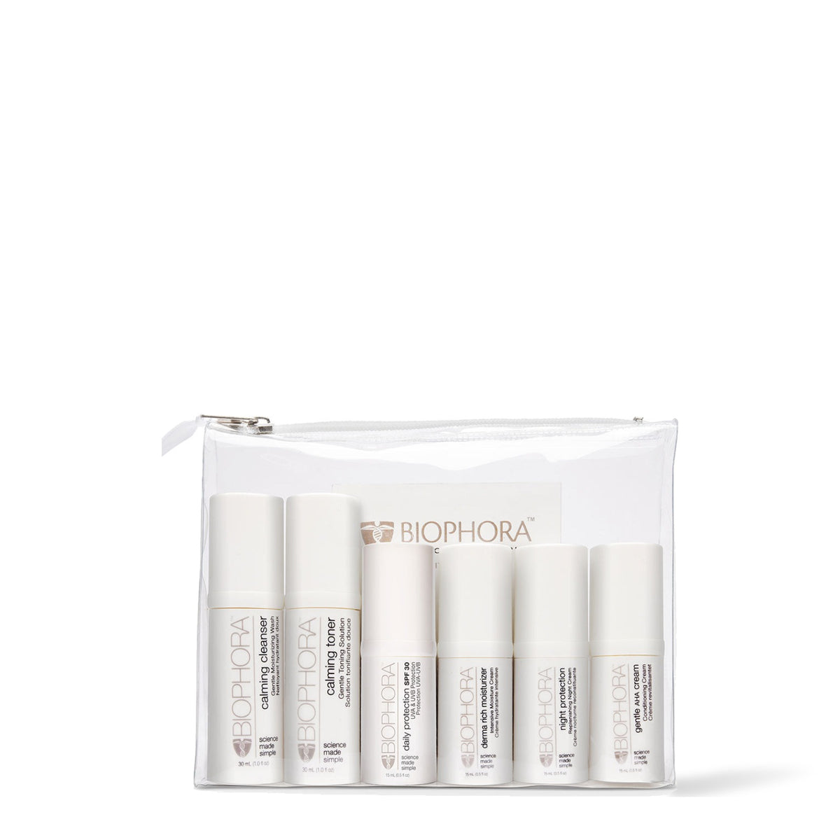 Biophora Sensitive Skincare Kit dans sa pochette de voyage transparente