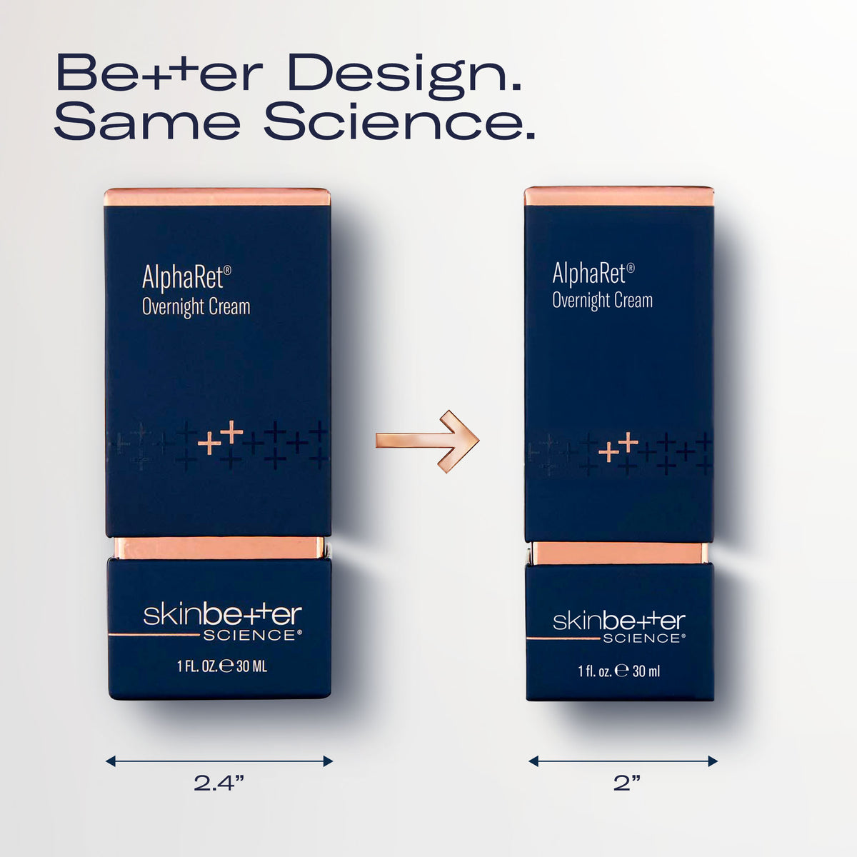 Skinbetter Science AlphaRet Overnight Cream 30 ml previous box beside the new, slimmer box (2.4 in to 2 in wide), same formula