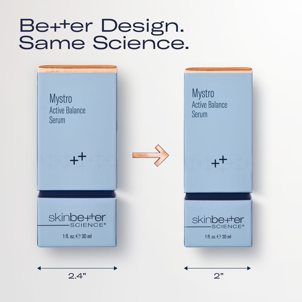 Skinbetter Science Mystro Active Balance Serum 30 ml previous box beside the new, slimmer box (2.4 in to 2 in wide), same formula