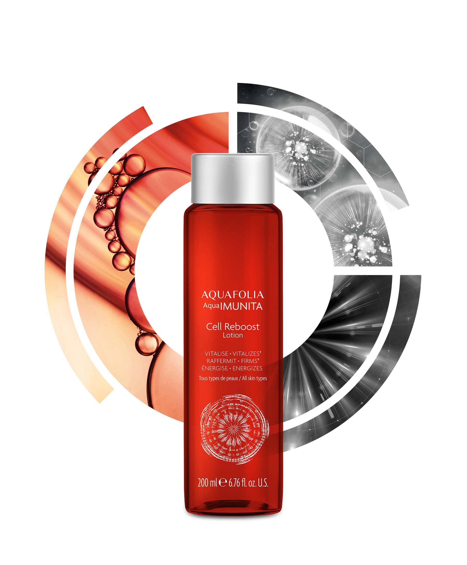 AquaIMUNITA Cell Reboost Lotion | Serum - Lifting | Firming | LOSHEN & CREM