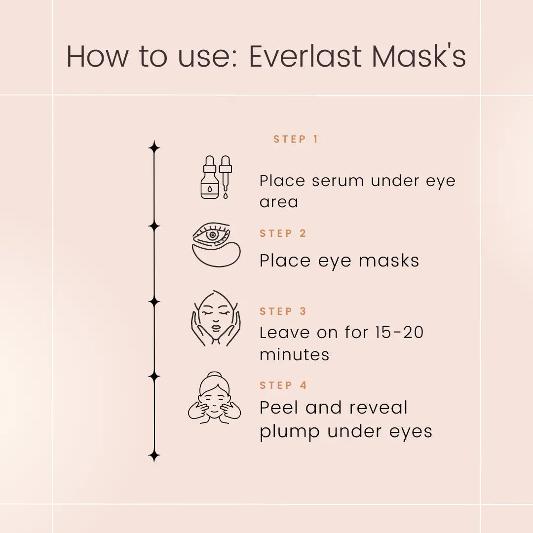 EVERLAST EYE MASK | Reusable eye mask | LOSHEN & CREM