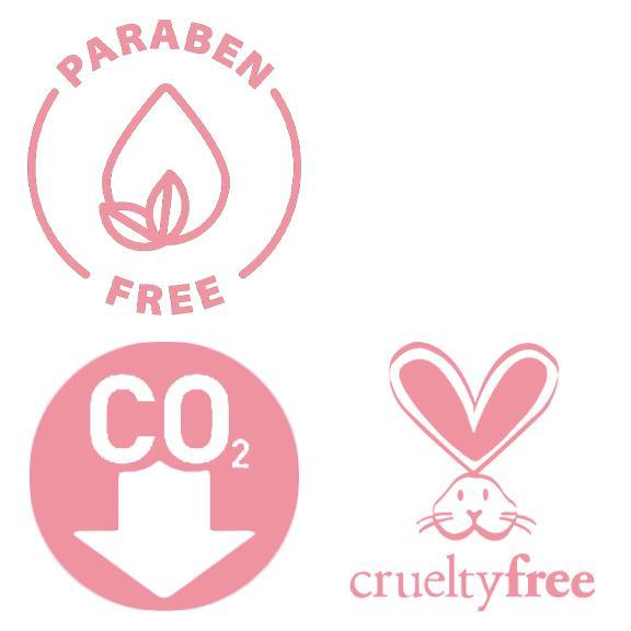 The Dream Slip® | Dry lips | LOSHEN & CREM