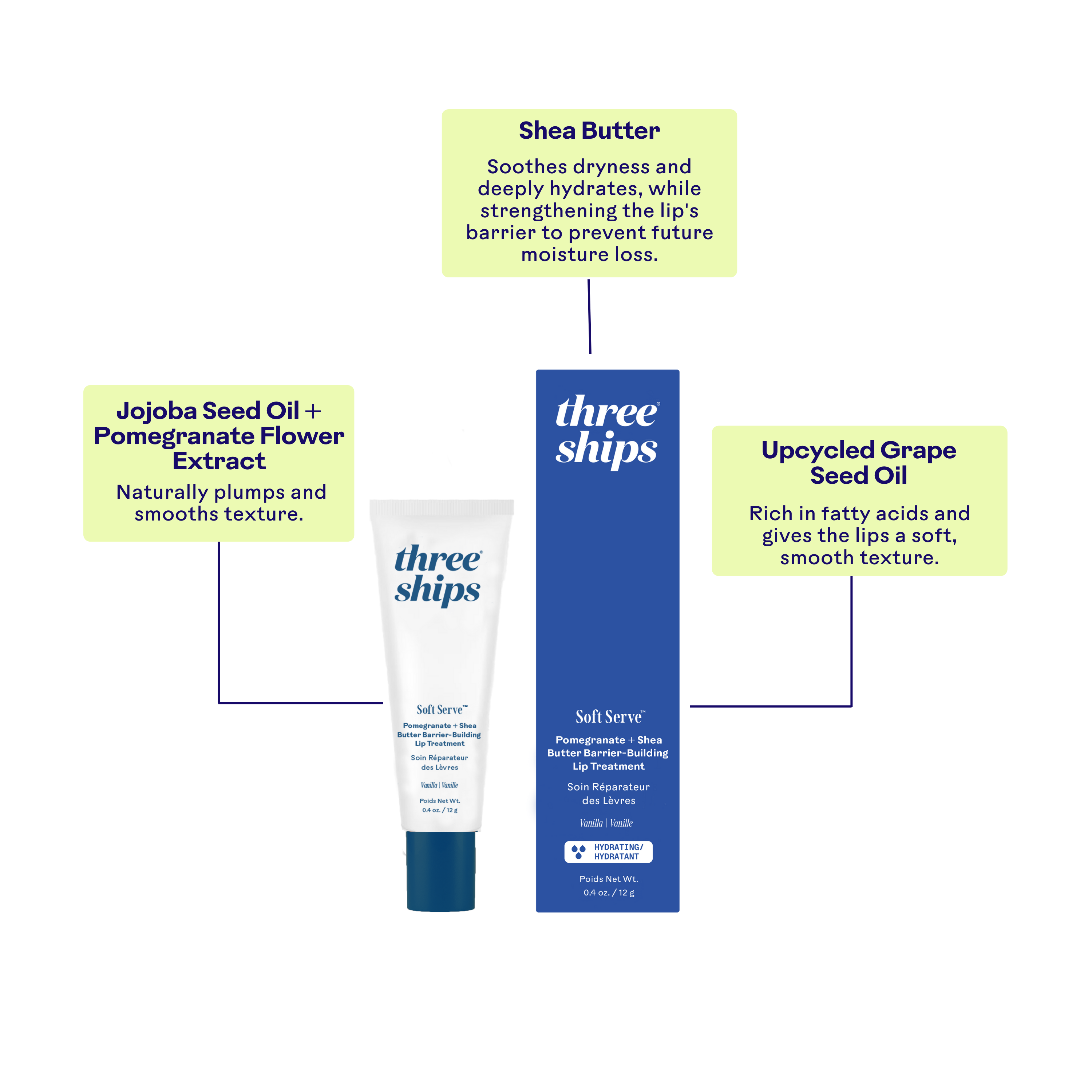 Softserve™ Lip Treatment | Lip treatment | LOSHEN & CREM