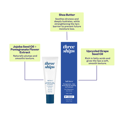 Softserve™ Lip Treatment | Lip treatment | LOSHEN & CREM