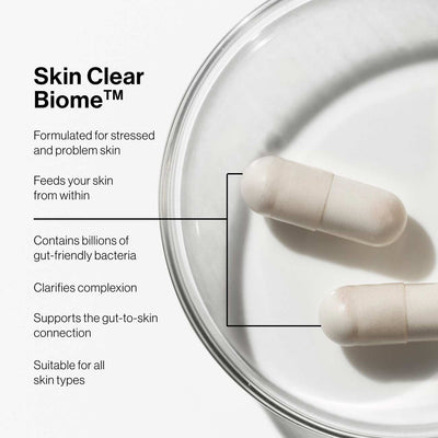 Advanced Nutrition Programme SCB4™ Skin Clear Biome