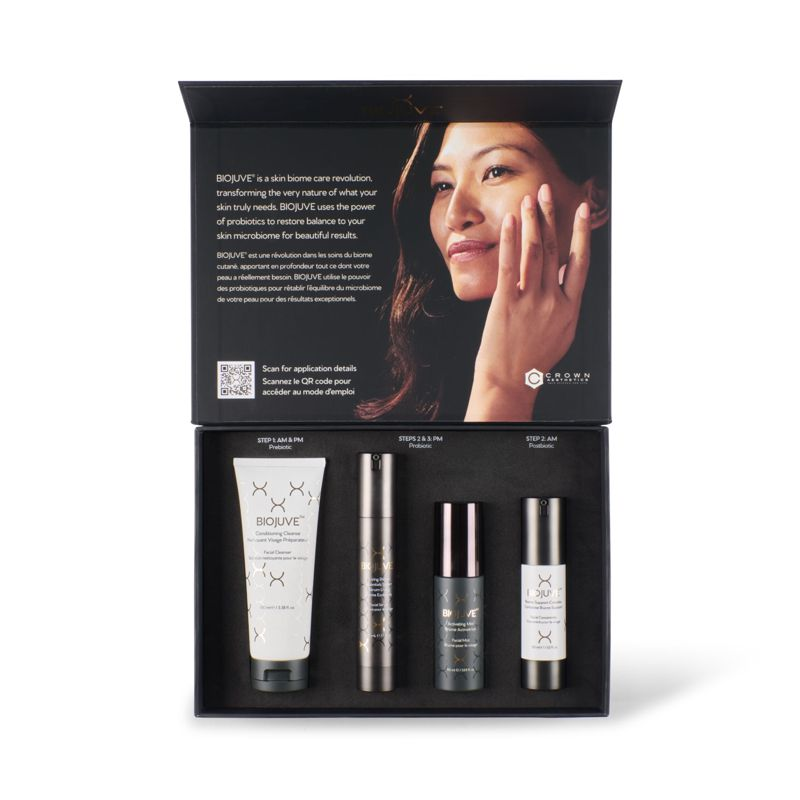 BIOJUVE Hero Kit | Skincare kit | LOSHEN & CREM
