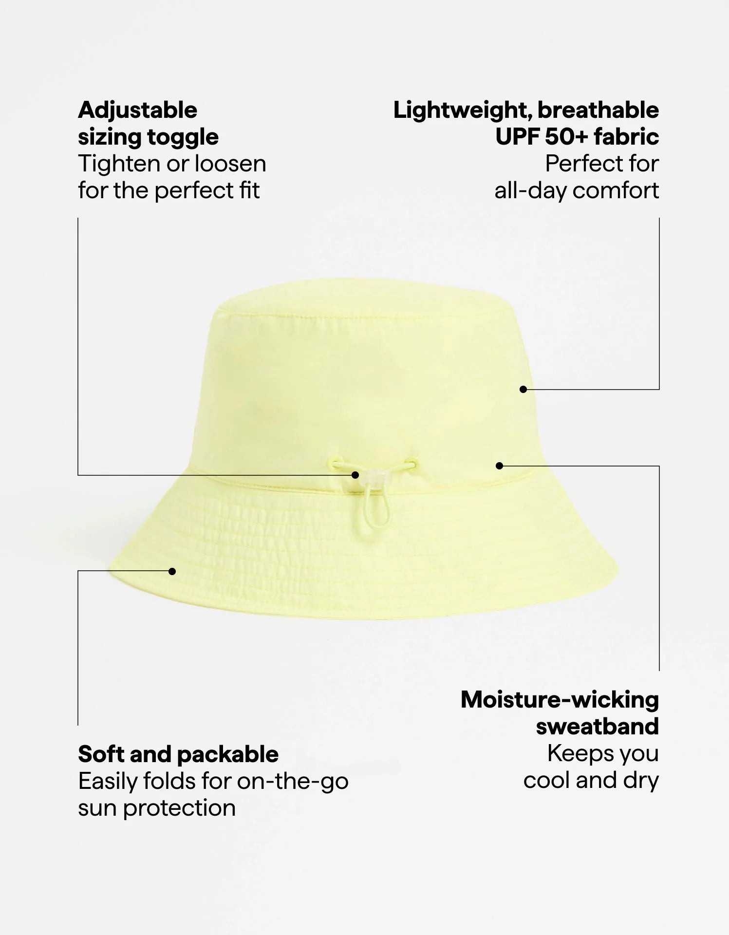 Bondi Bucket Hat UPF 50+ | UPF - Hat | LOSHEN & CREM