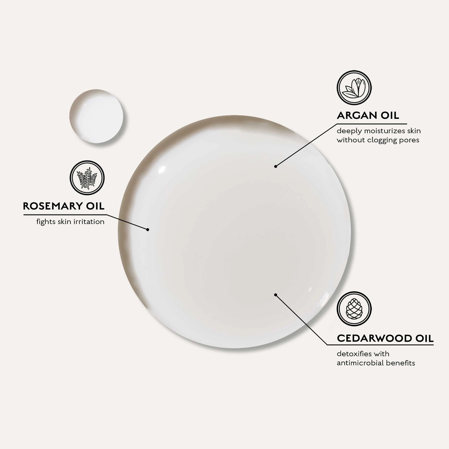 Heritage Beard Oil | Beard - Oil | LOSHEN & CREM