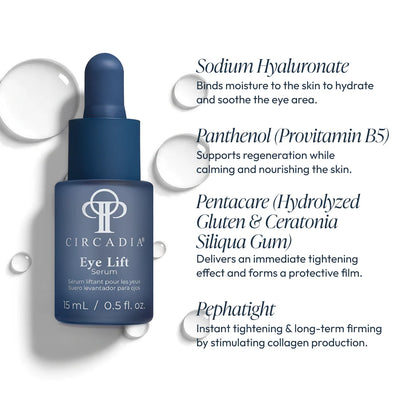 Eye Lift serum | Eye - Lifting | Firming | LOSHEN & CREM