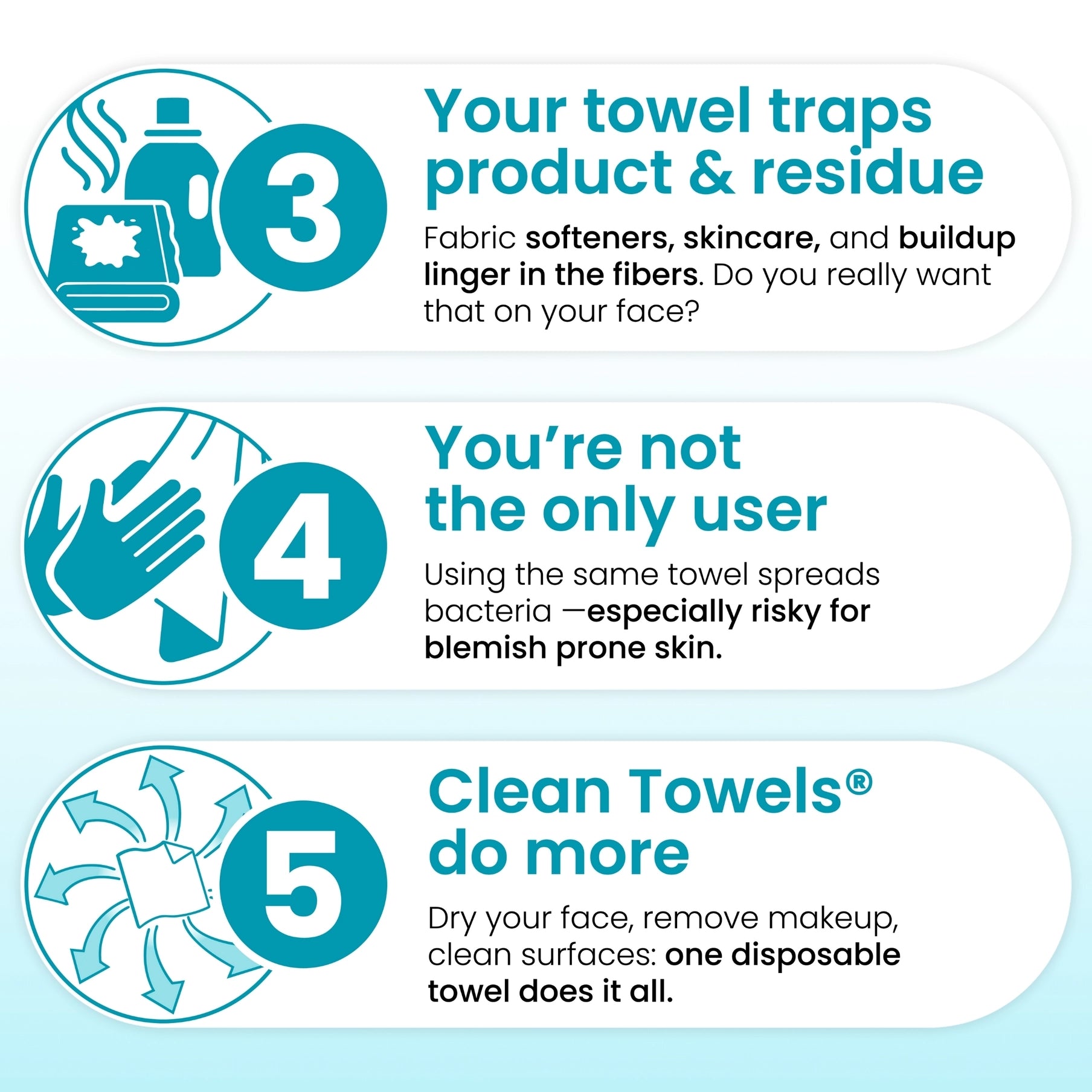 Clean Skin Club Clean Towels® Oily Skin