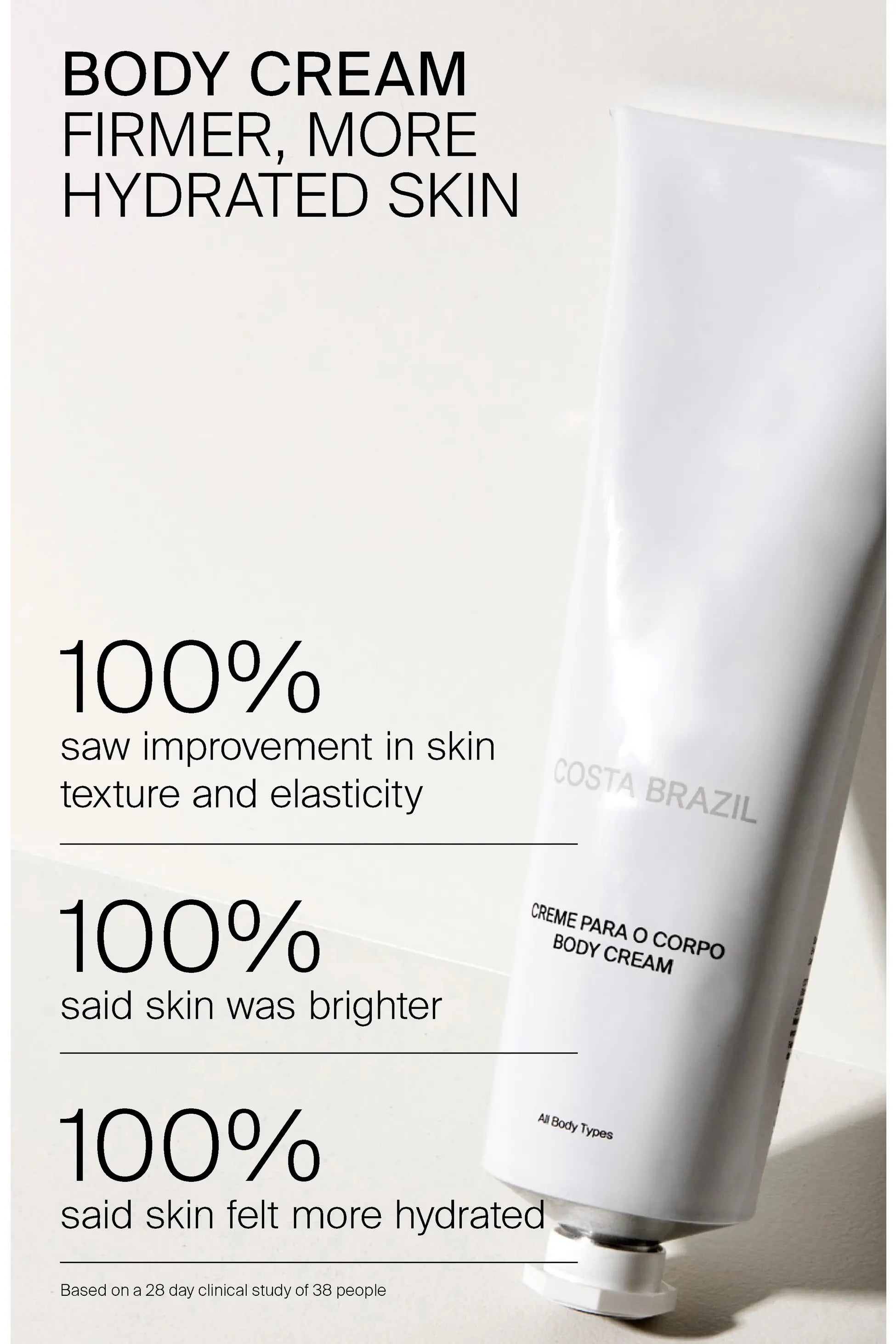 Costa Brazil Body Cream | Body - Cream | LOSHEN & CREM
