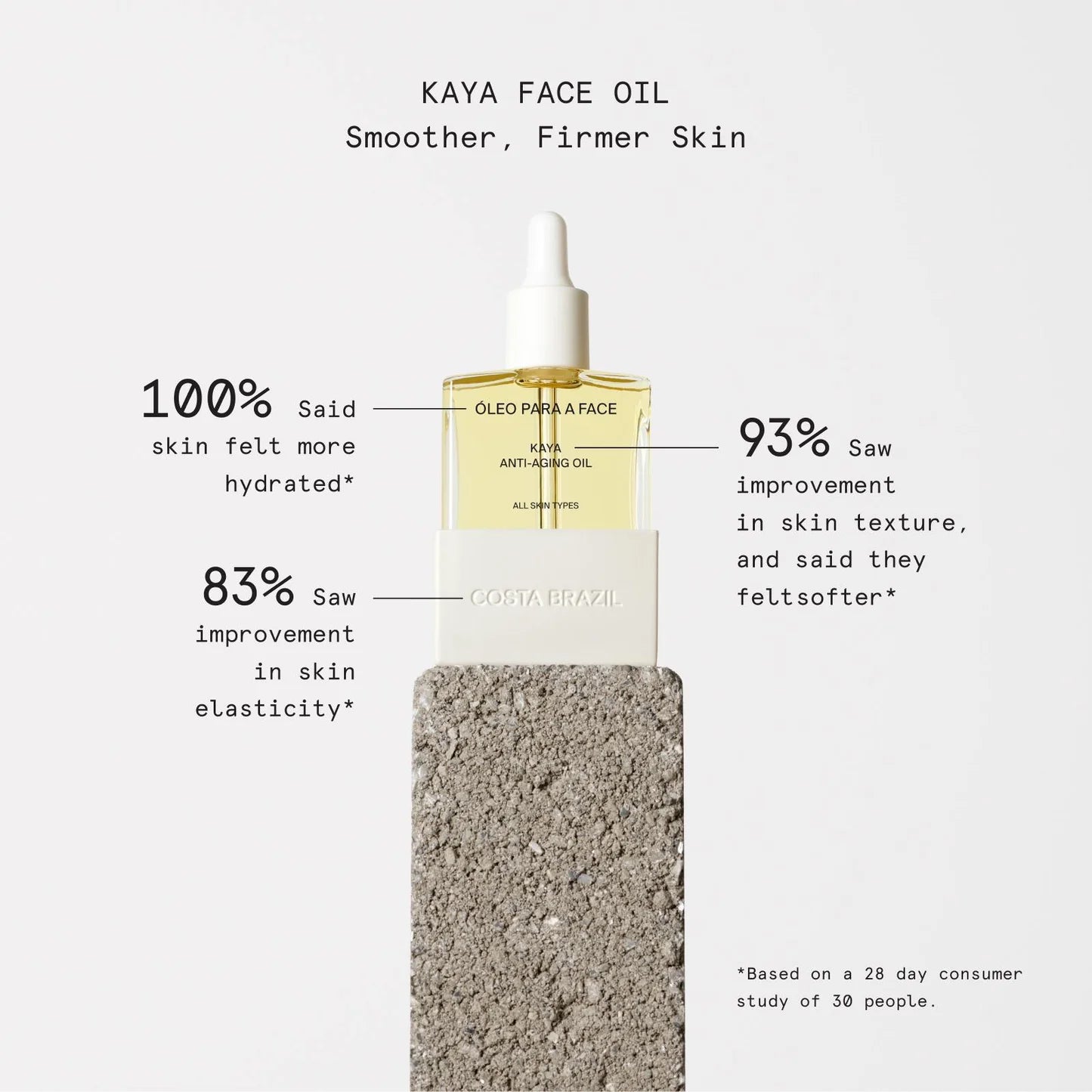 Costa Brazil Kaya Anti-Aging Face Oil | Serum - Oil | LOSHEN & CREM