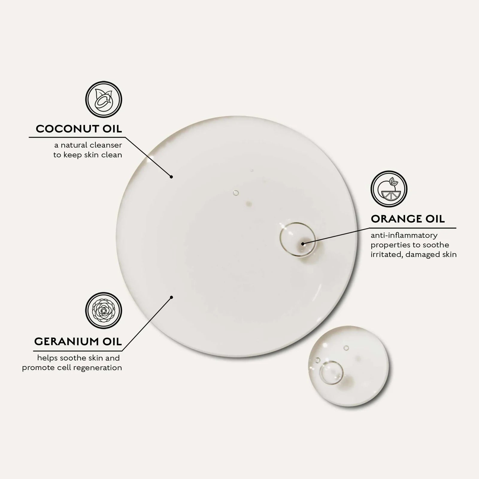 Caswell-Massey Face Wash