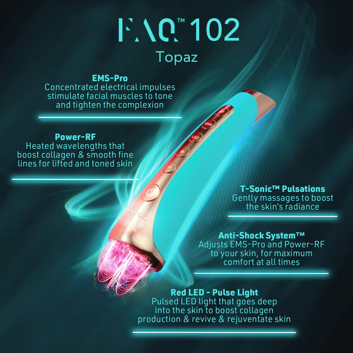 FOREO FAQ™ 102