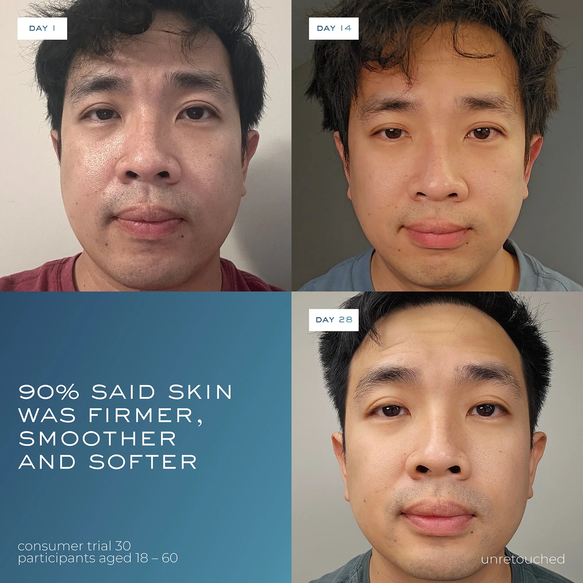 Element Eight O₂ Growth Factor