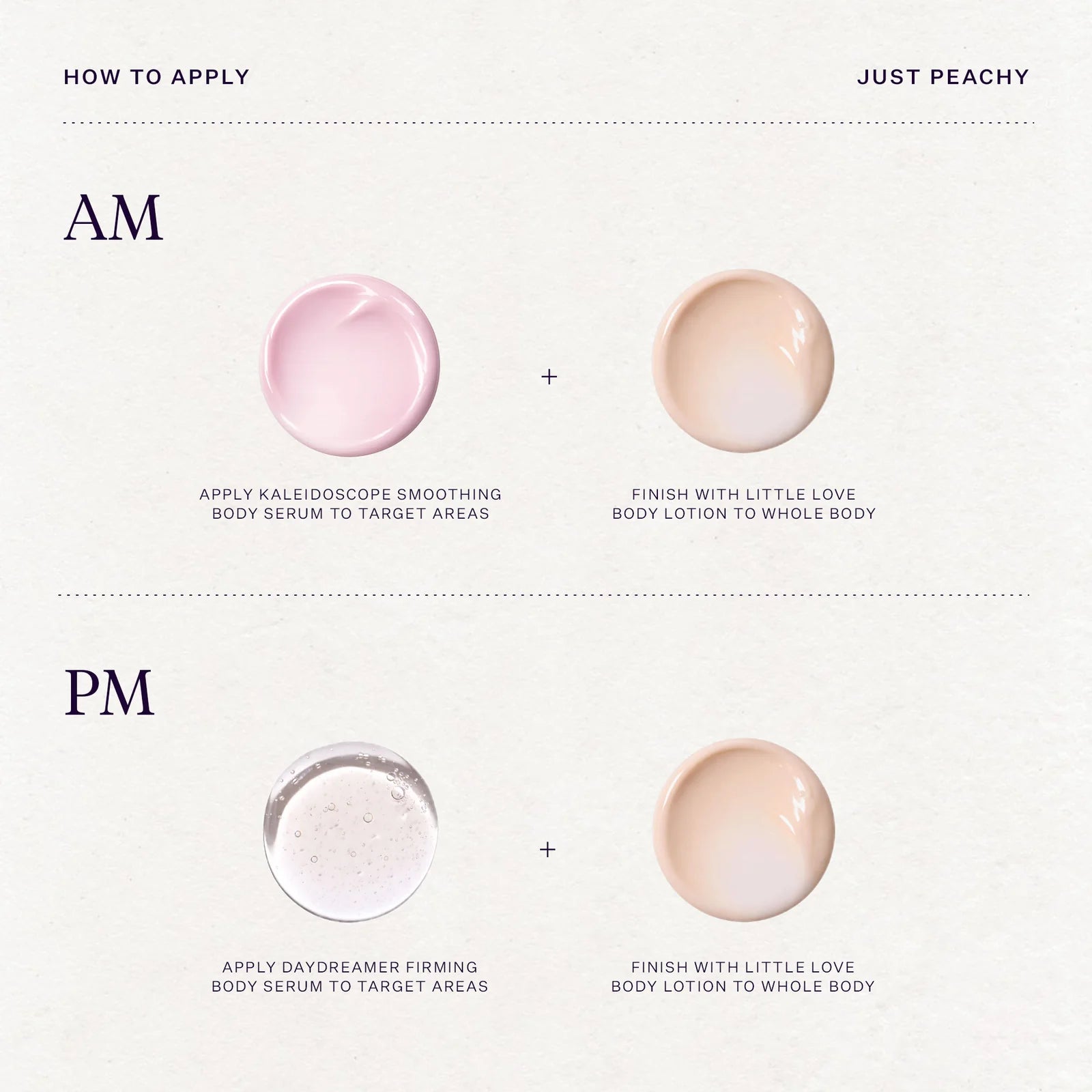 Joonbyrd Just Peachy Body Heroes Kit | Sets - Travel essential | LOSHEN & CREM