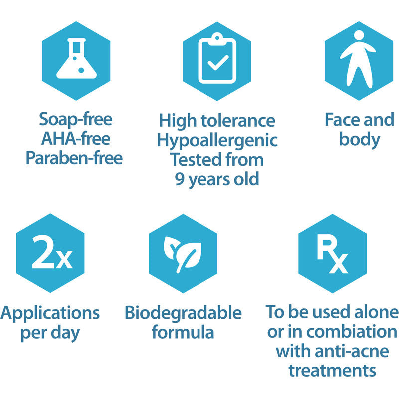 KERACNYL CLEANSING GEL - Face + Body | Cleanser | LOSHEN & CREM