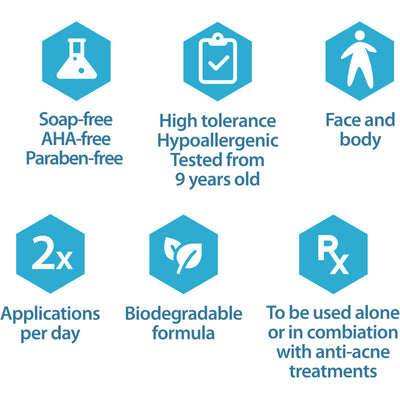 KERACNYL CLEANSING GEL - Face + Body | Cleanser | LOSHEN & CREM