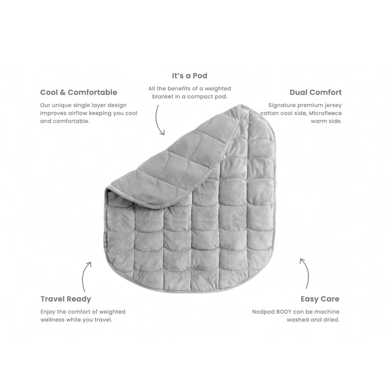 nodpod BODY – Weighted Pod for Deep Relaxation | Weighted blanket | LOSHEN & CREM