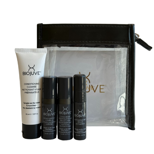 BIOJUVE™ Discovery Set | Loshen & Crem