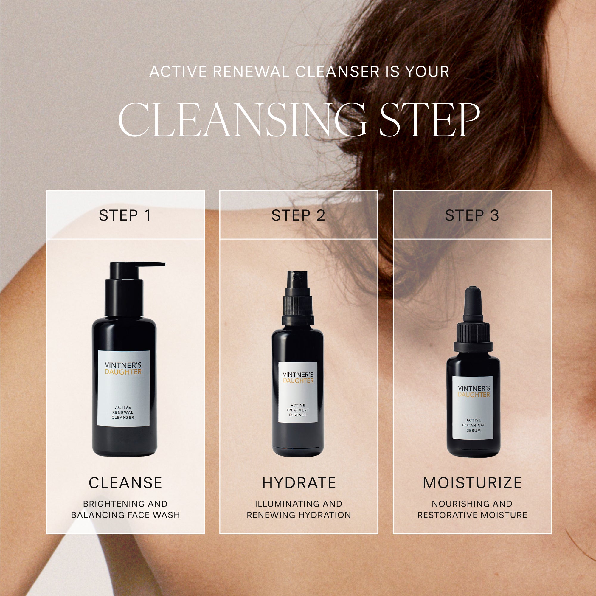 Vintner's Daughter Active Renewal Cleanser™ | Cleansing - Milk | LOSHEN & CREM