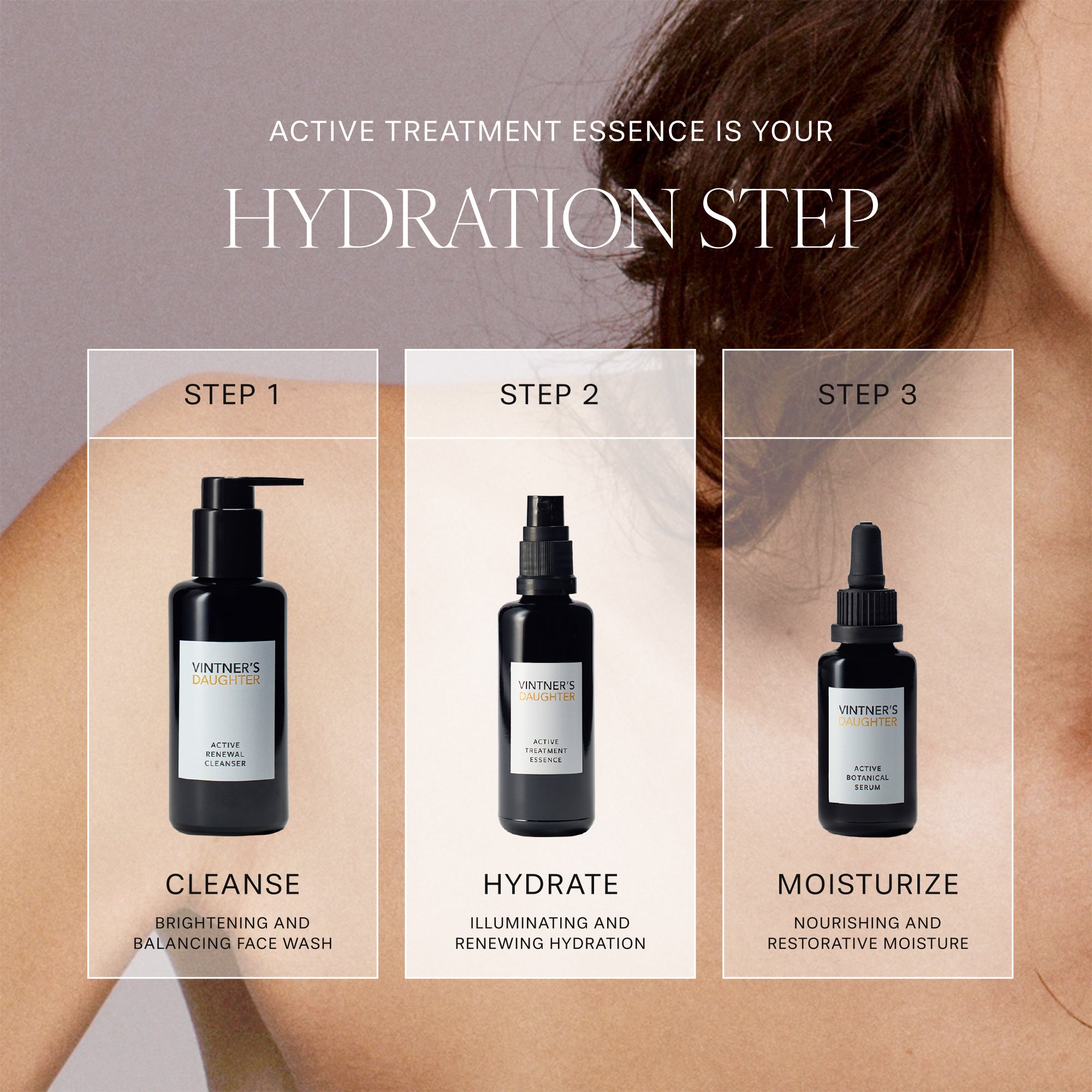 Vintner's Daughter Active Treatment Essence™ | Exfoliant - AHA | BHA | LOSHEN & CREM