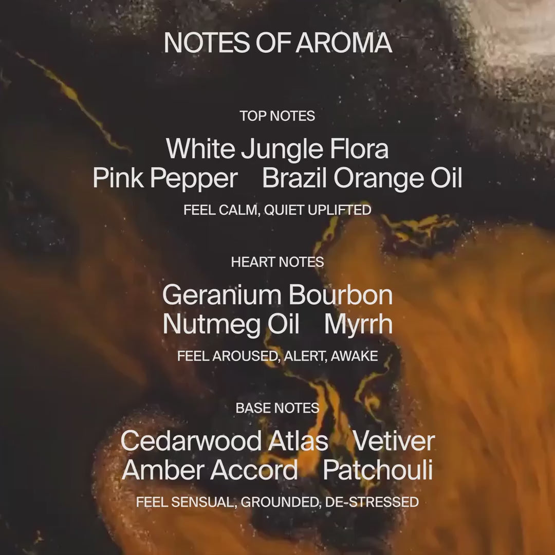 Costa Brazil Aroma Eau de Parfum | Fragrance - Eau de parfum | LOSHEN & CREM