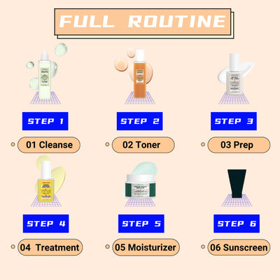 PURSLANE PREBIOTIC MOISTURIZER | Face Cream | LOSHEN & CREM