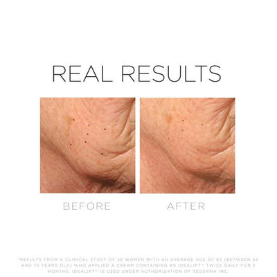 BIO-SHAPE | Mask | LOSHEN & CREM