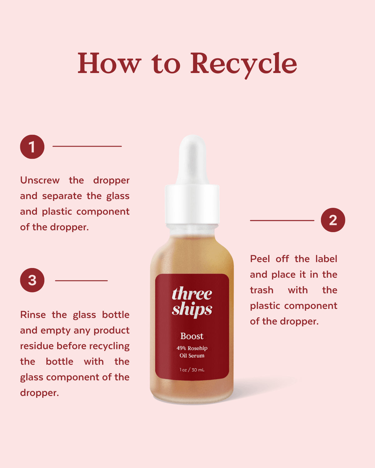 BOOST 49% ROSEHIP OIL SERUM | Face oil | LOSHEN & CREM